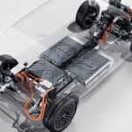 Prueba Mercedes EQA 2021 baterias